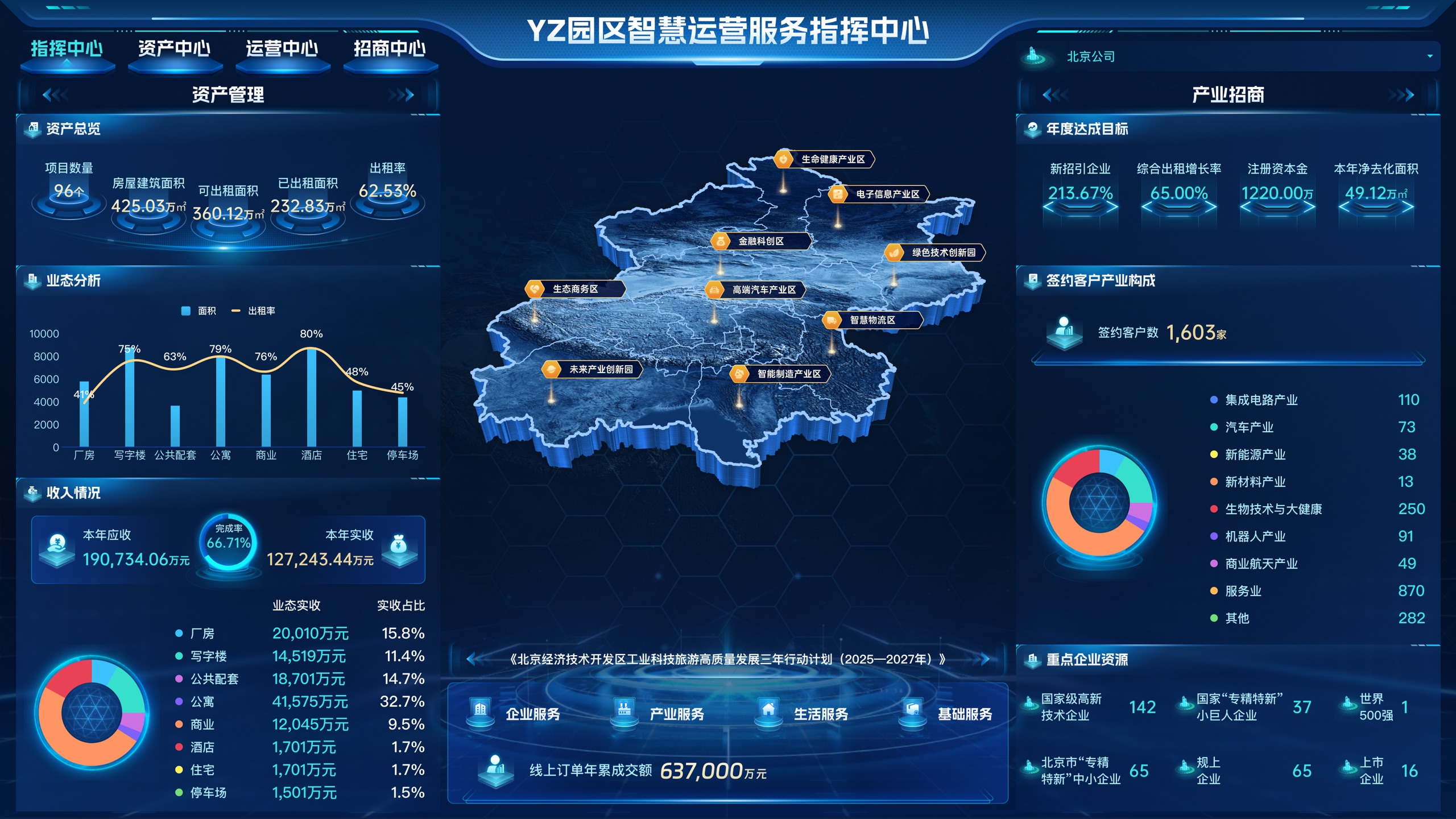 数据可视化案例 19 封面
